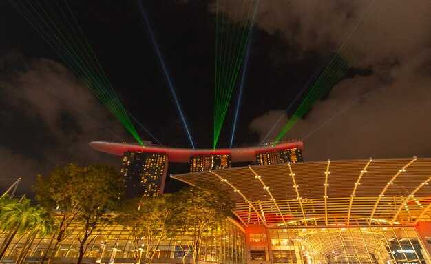 Green Airports - A Strategic Revolution in Aviation Space