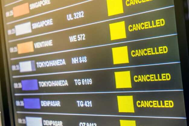 International Airport Parking - Types, Prices & Tips