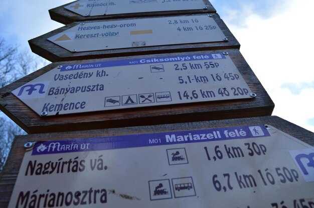 Airport Diagrams Explained – A Practical Guide to Understanding Airport Charts